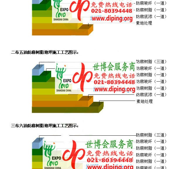 当阳FRP玻璃钢防腐地坪产品图3