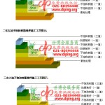 当阳不饱和树脂地坪，不饱和树脂防腐地坪,防腐蚀地坪施工厂家-缩略图2